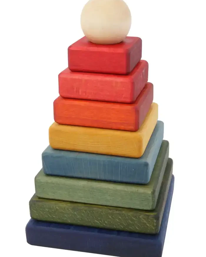 pyramide